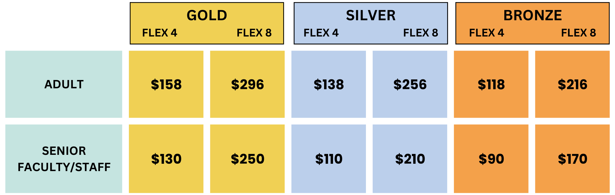 flex pass pricing